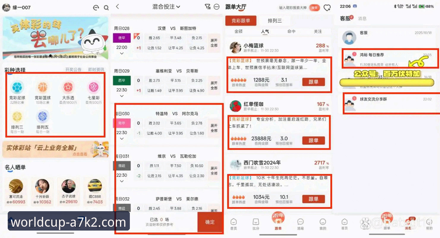 世界杯投注好选择必备 深度揭秘:世界杯投注好选择必备的五个关键点,老用户亲测经验全公开